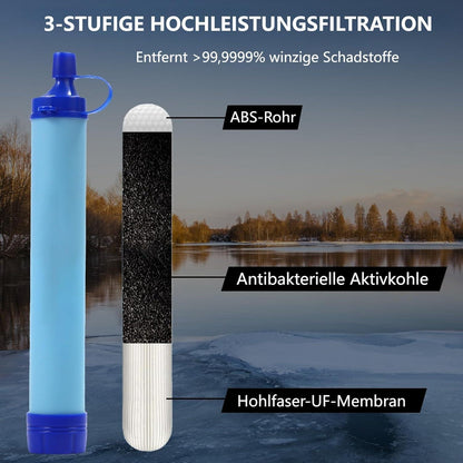 Wasserfilter Outdoor 5er Pack – 1500 Liter, Bakterienfilter