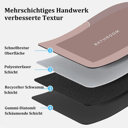 Rutschfeste Badematte Rosa – Saugfähig & Trocknend 50x80cm