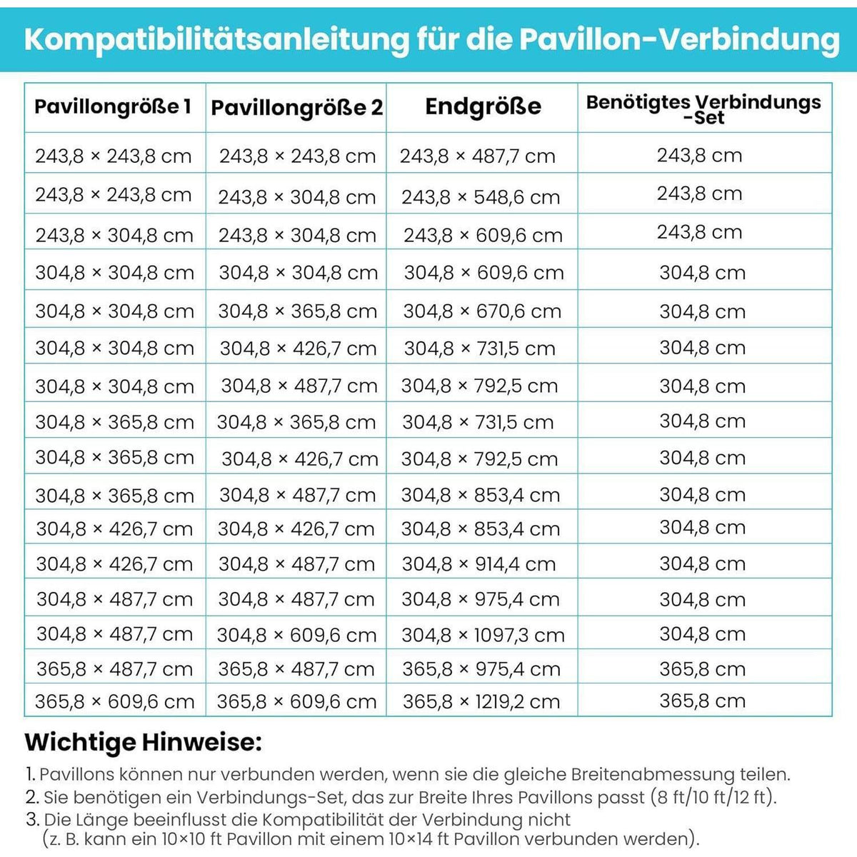 Wandpavillon 3x3m mit Entwässerung – Grau, Terrassenüberdachung