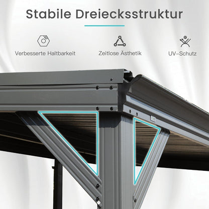 Wandpavillon 3x3,6m – Terrassenüberdachung mit Entwässerung