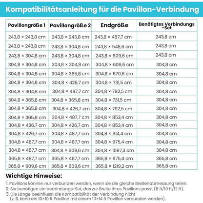 Wandpavillon 3x3,6m – Terrassenüberdachung mit Entwässerung