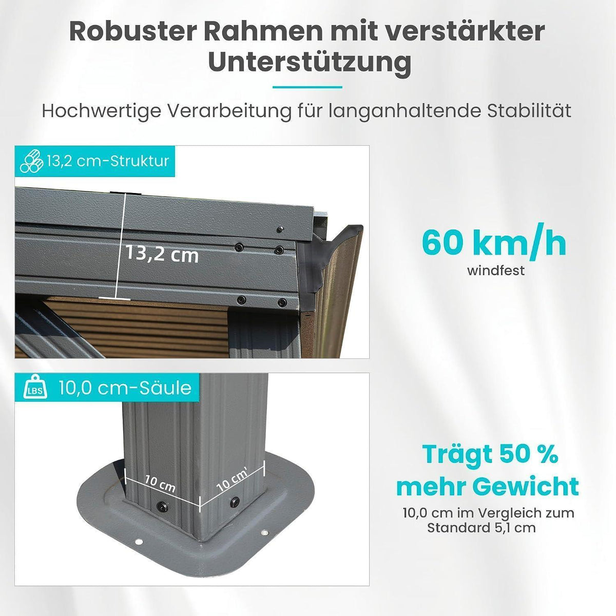 Wandmontierter Pavillon 3,6x6,1m – Terrassenüberdachung Grau