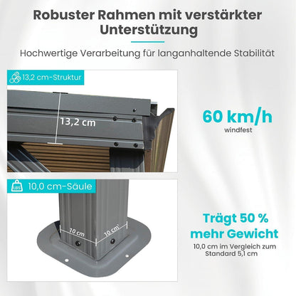 Wandmontierter Pavillon 3,6x6,1m – Terrassenüberdachung Grau