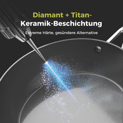 28cm Keramikpfanne mit Deckel – Antihaft & Induktionsgeeignet