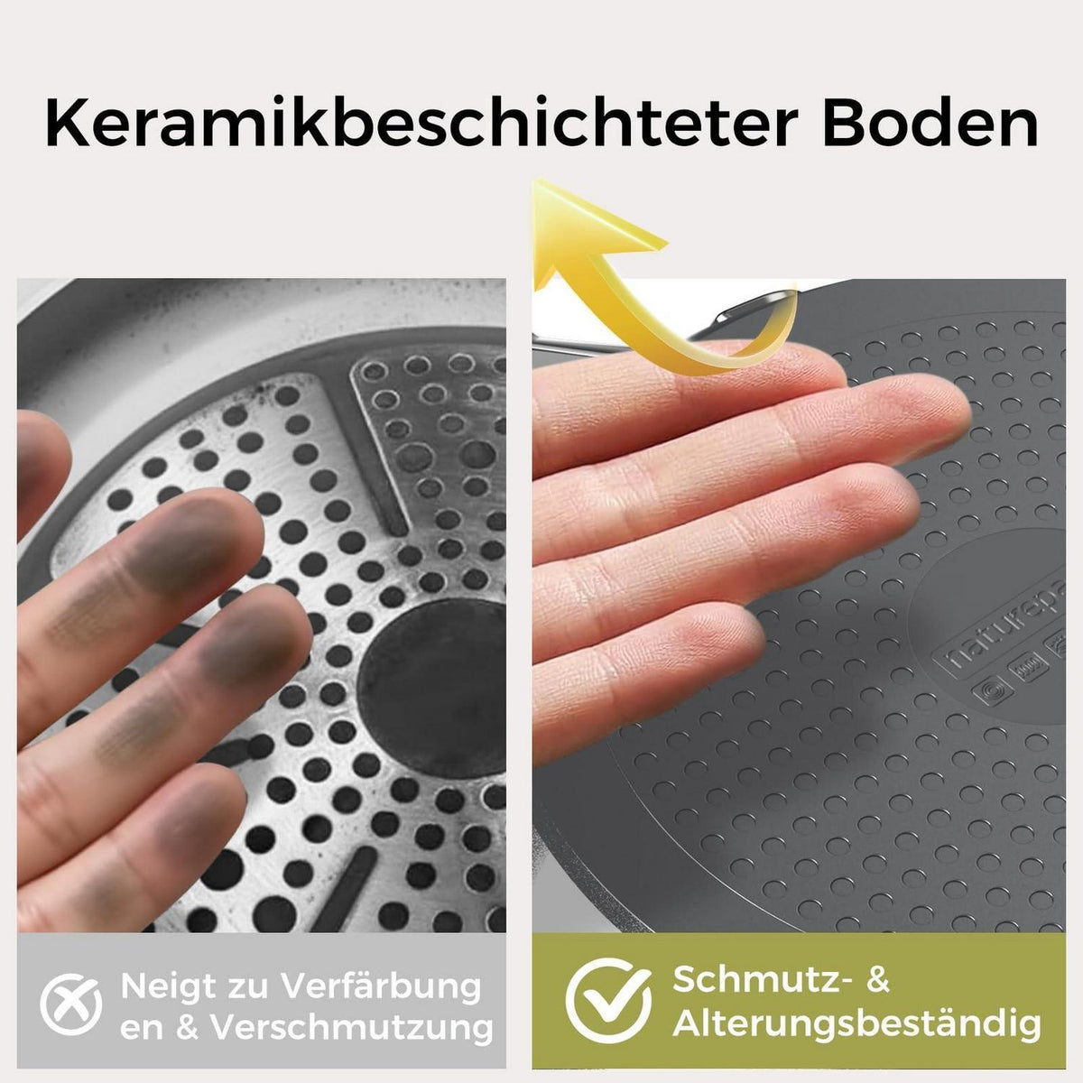 28cm Keramikpfanne mit Deckel – Antihaft & Induktionsgeeignet