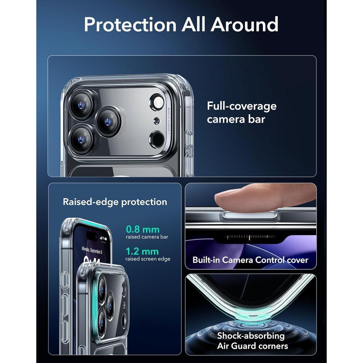 iPhone 17 Pro Max Hülle mit Kamerasteuerung, MagSafe, Militärschutz, Klar