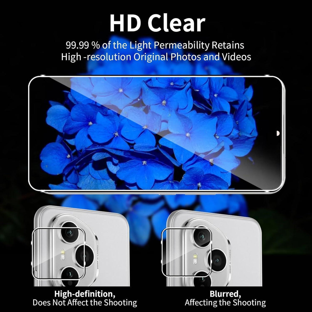 Panzerglasfolie für Honor 400 PRO 5G – 2x Displayschutz + 2x Kamera