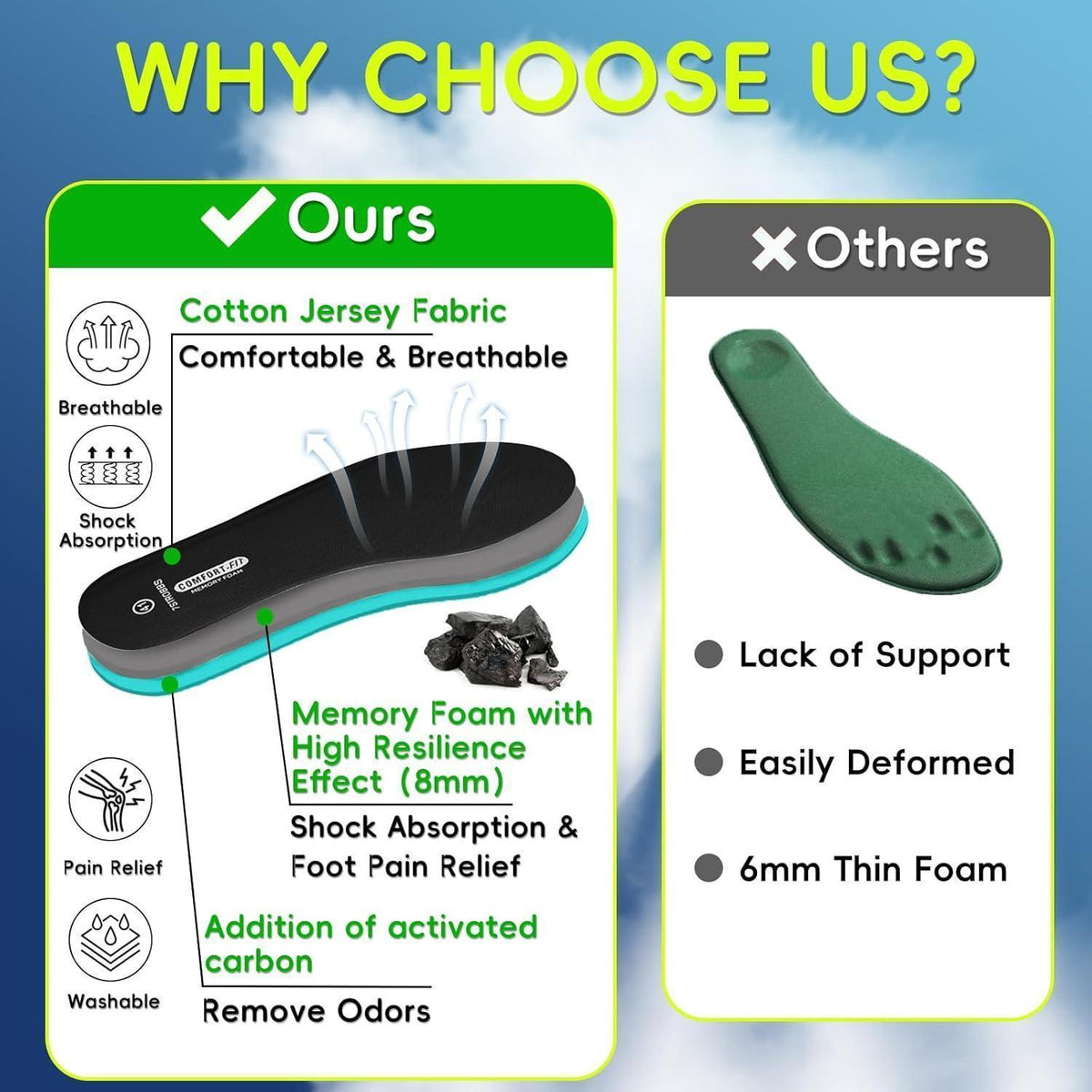 Komfort-Einlegesohlen Memory Foam Grau EU43