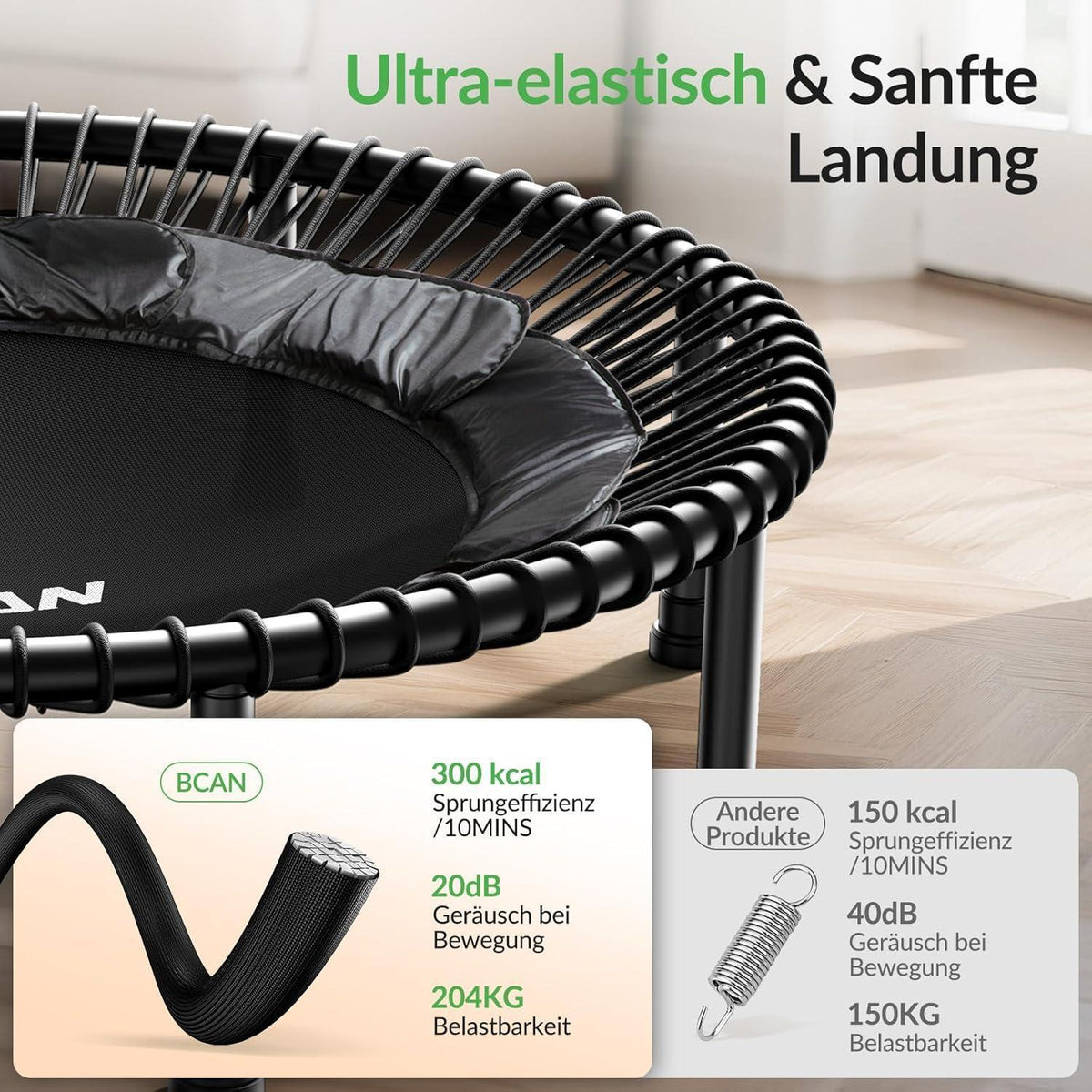 Fitness Trampolin für Erwachsene – 122cm, 250kg Belastbarkeit