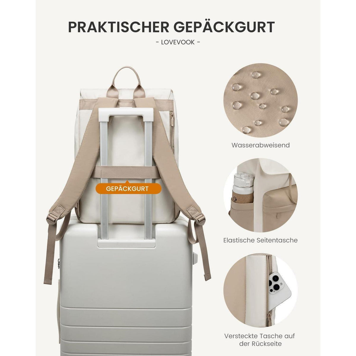 Laptop Rucksack Damen Wasserdicht – 15.6 Zoll, Beige & Khaki
