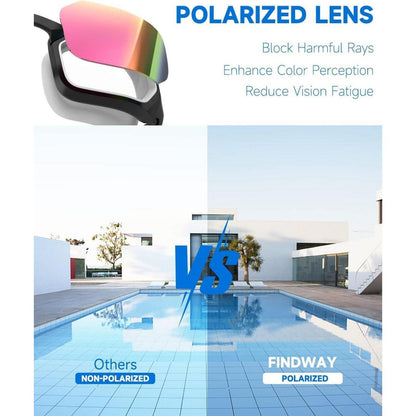 Schwimmbrille mit Anti-Beschlag und UV-Schutz, polarisierte Linse