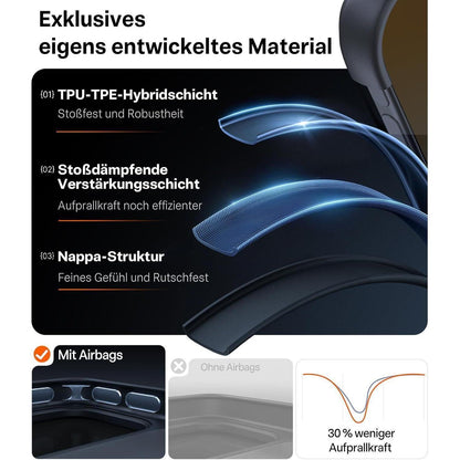 iPhone 17 Schutzhülle Stoßfest mit Kameratastenschutz Schwarz