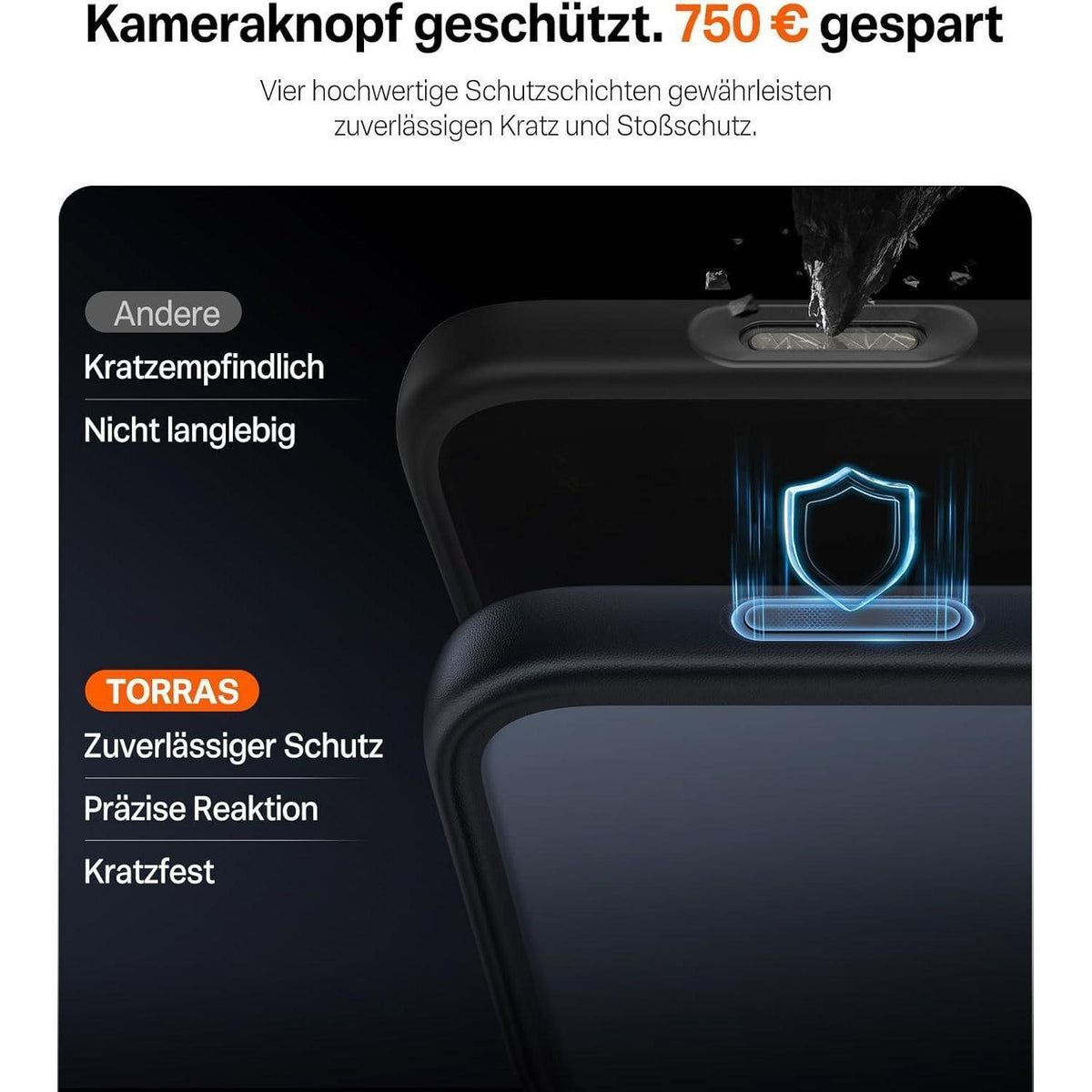 iPhone 17 Schutzhülle Stoßfest mit Kameratastenschutz Schwarz