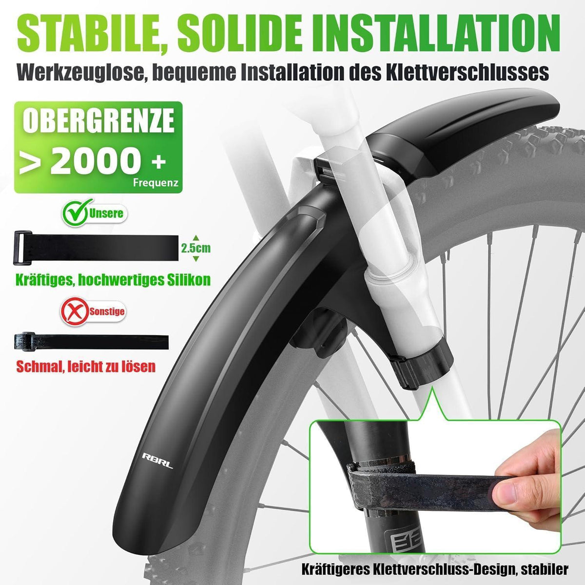 MTB Schutzblech Set 27,5/29 Zoll – Robuster Spritzschutz