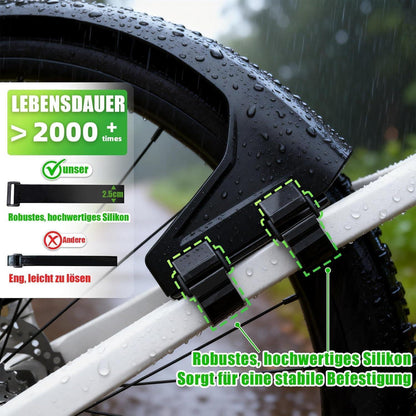 MTB Schutzblech Set 27,5/29 Zoll – Robuster Spritzschutz