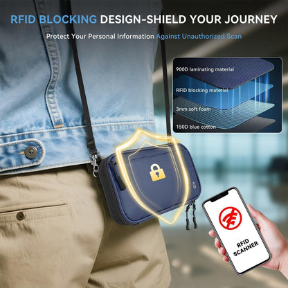 Reise-Organizer mit RFID-Schutz und Schultergurt, Blau