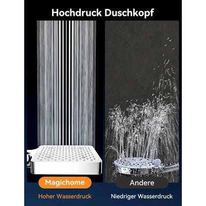 Handbrause mit Duschschlauch | 6 Modi, Hochdruck & Wassersparend