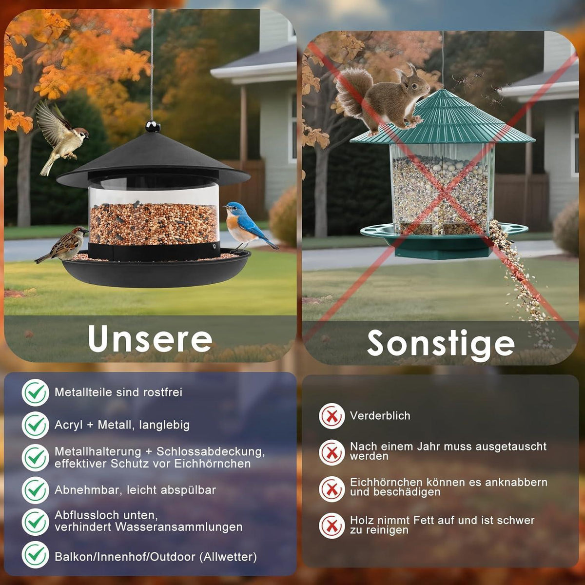 Metall-Vogelfutterstation – 360° Futterzugang & wetterfest