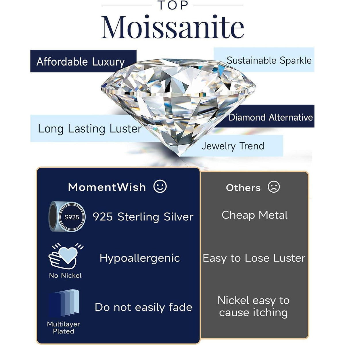 Moissanit Ohrstecker 585 Roségold 2 Karat Halo Silber 925 Damen Geschenk