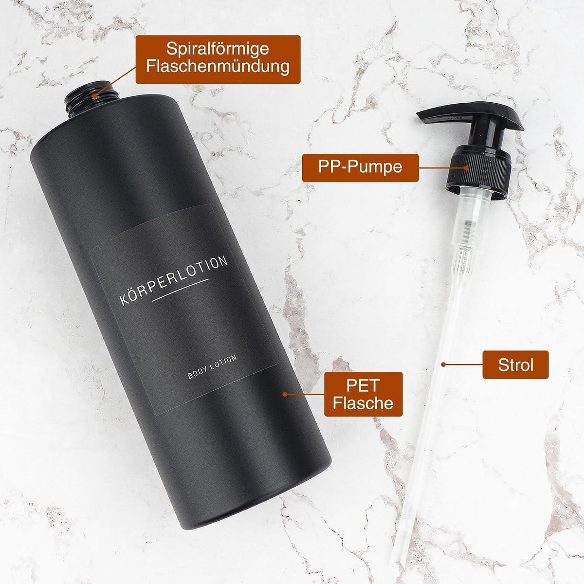 500ml Seifenspender Schwarz mit Etiketten – Nachfüllbar & Verriegelbar