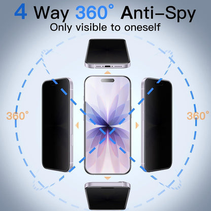 Displayschutzfolie 360° Sichtschutz für iPhone 17 6,3 Zoll, 2 Stück