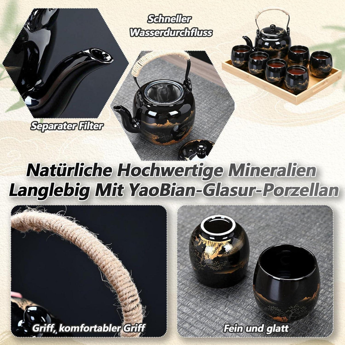 Japanisches Teeservice Set mit Teekanne & 6 Tassen