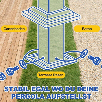 Verstellbare Pergola 3x4m – Terrassenüberdachung für Garten & Pool