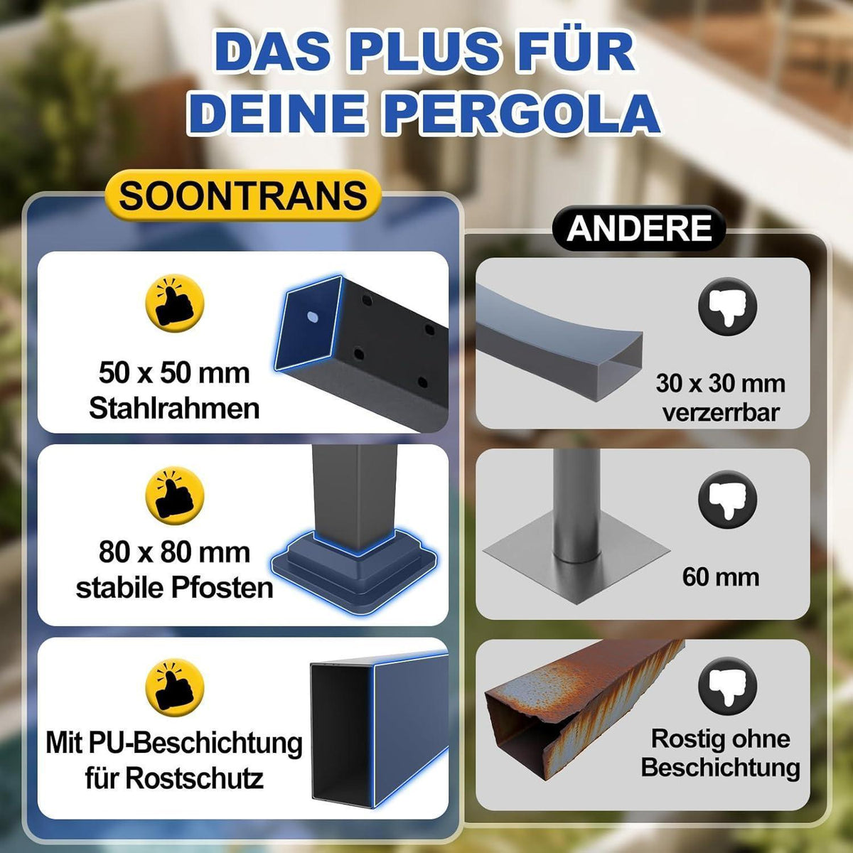 Verstellbare Pergola 3x4m – Terrassenüberdachung für Garten & Pool