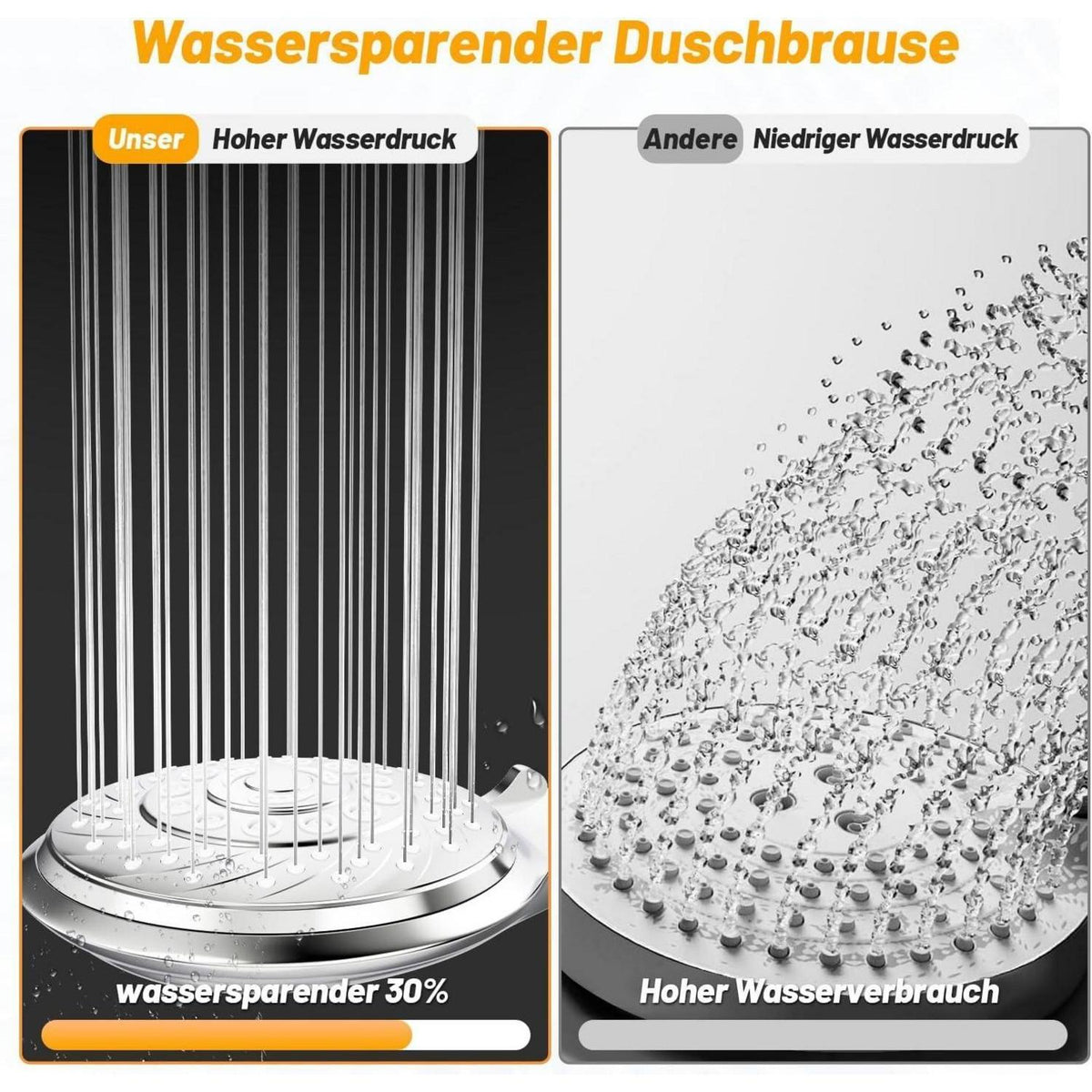 Wassersparender Duschkopf mit 6 Strahlarten & Selbstreinigung