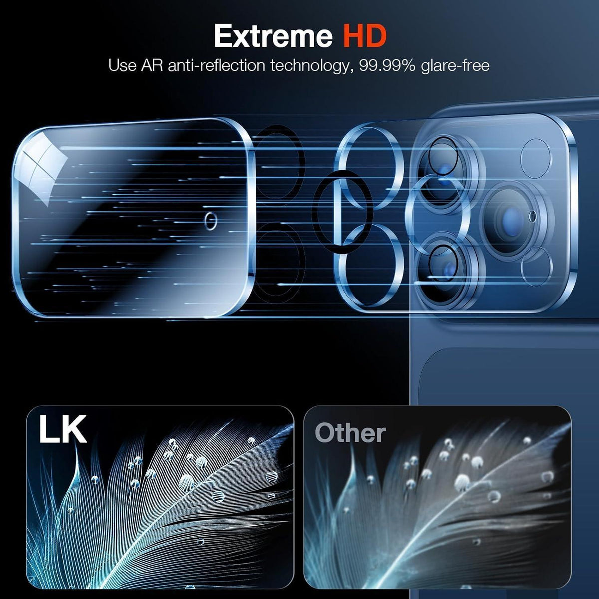 Kamera Schutz Panzerglas iPhone 17 Pro Max – 3er Set
