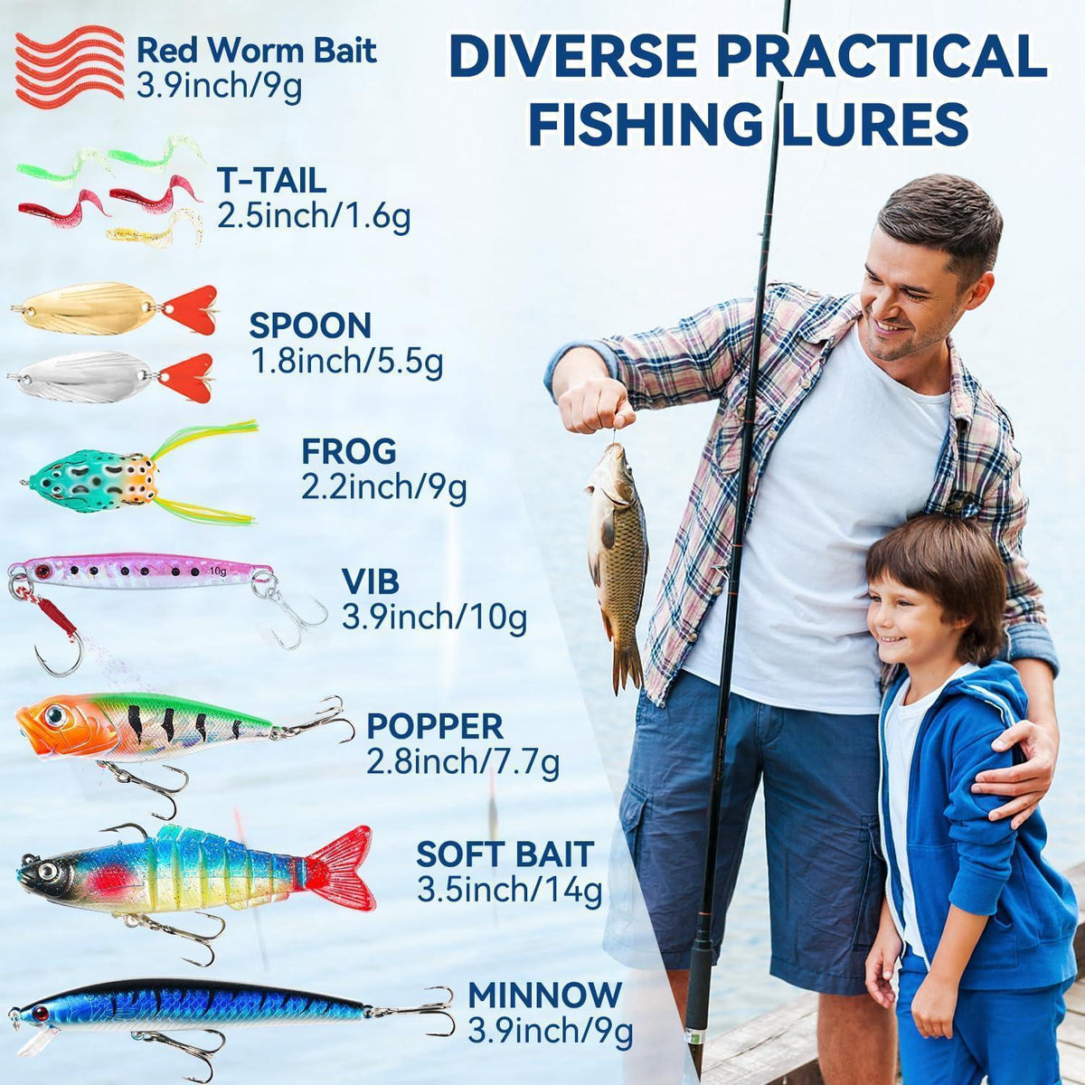 Angel Adventskalender 2026 für Angler & Teenager