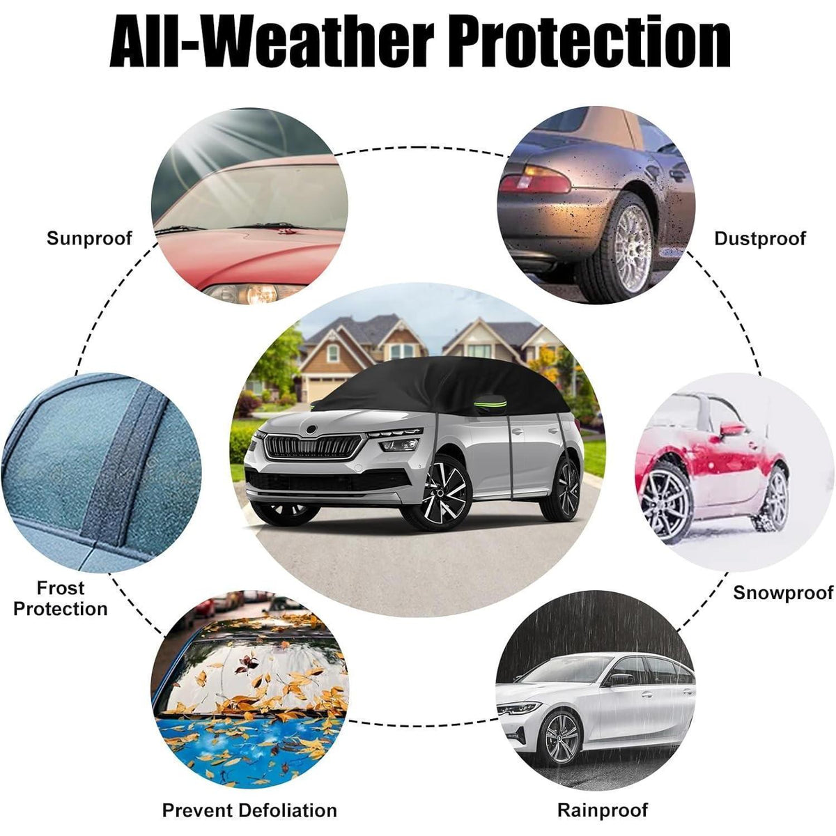 Halbe Autoabdeckung Kia Picanto 2003-2025, Wasserdicht & Winddicht