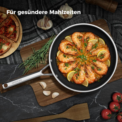 Edelstahl Pfannenset 2-teilig | Antihaft Keramikbeschichtung
