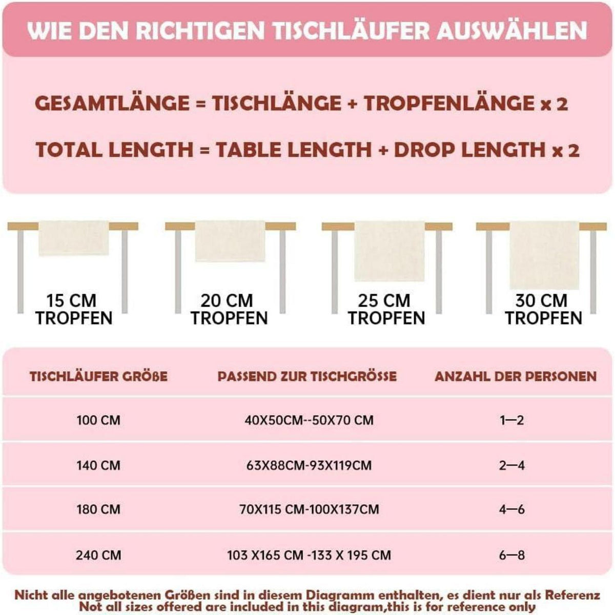 Roter Schneeflocken Tischläufer Weihnachten 40x180cm