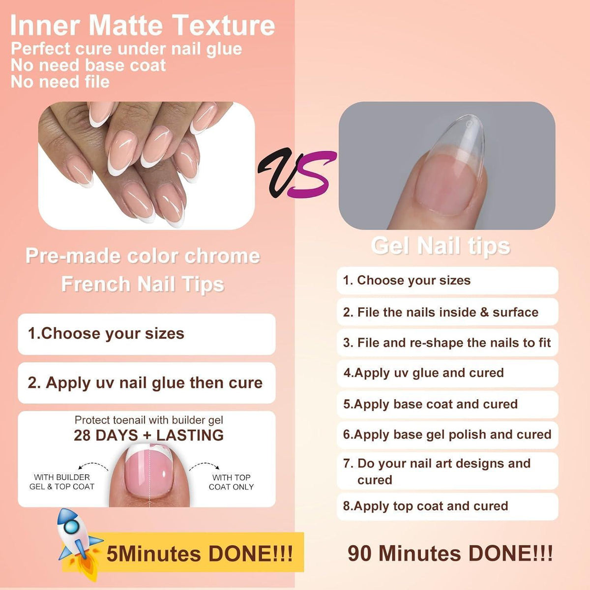 Künstliche French Nails – 120 Stück Mandel Nagelspitzen