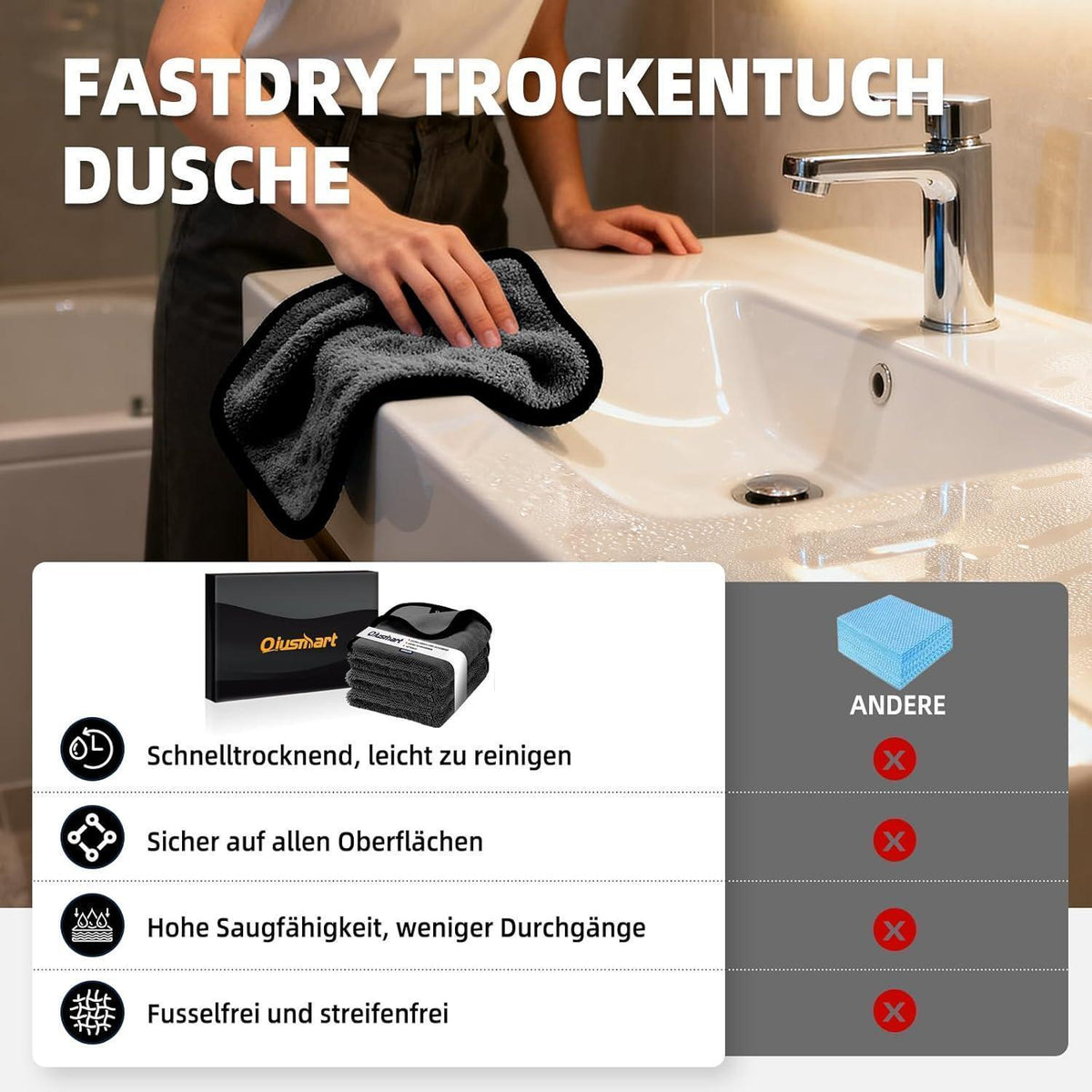 Mikrofaser Trockentücher 3er-Set – Schnelltrocknend & Fussel-frei