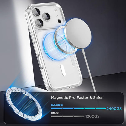 iPhone 17 Pro Hülle mit MagSafe, Kameraschutz, matt transluzent