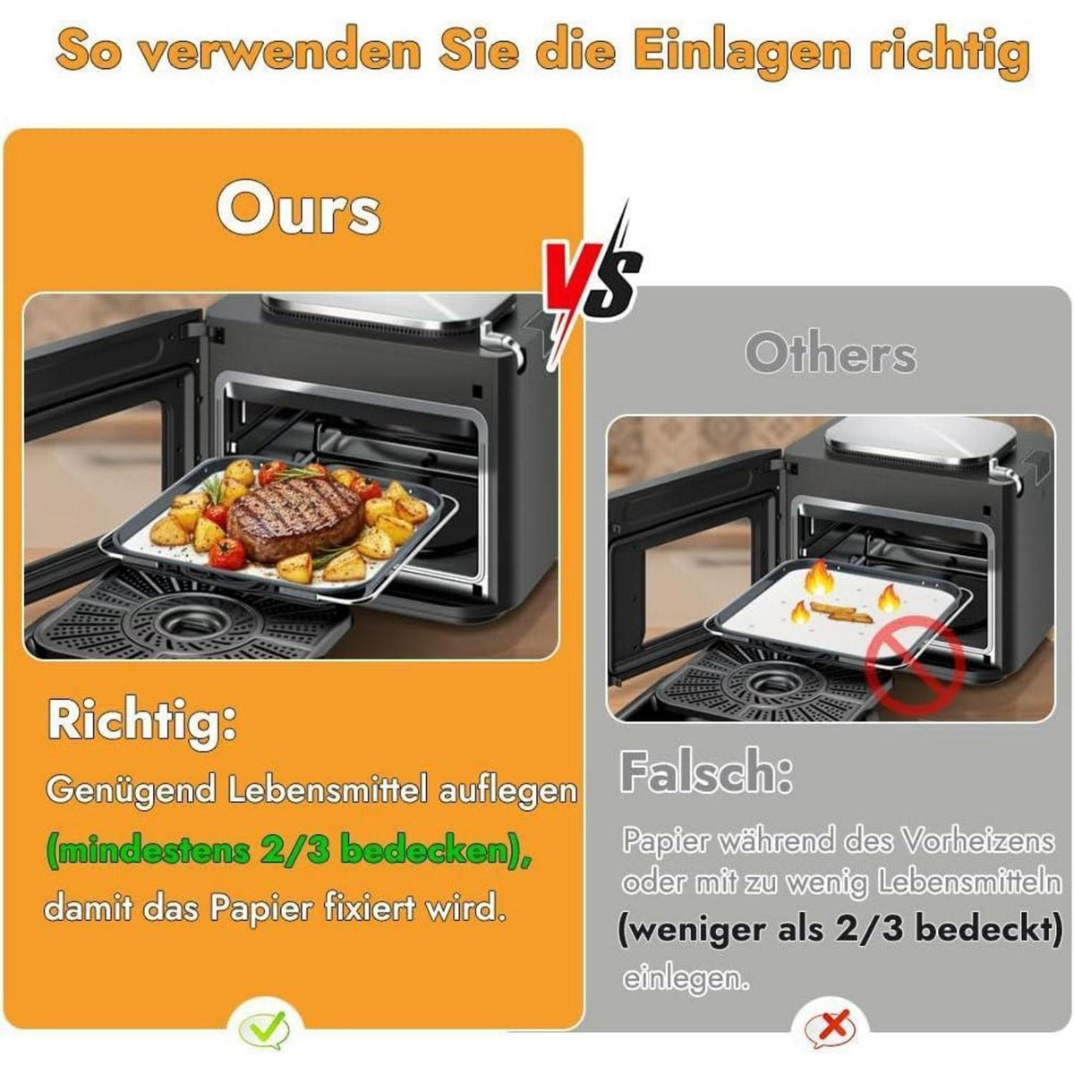 Heißluftfritteusen Backpapier – Perforiert, Antihaft, 120 Stück