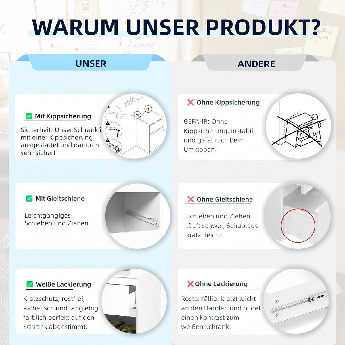 Weißer Nachttisch mit Schublade – 40x40x75 cm