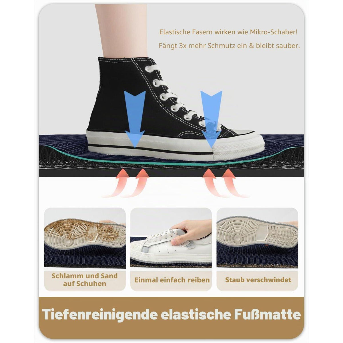 Fußmatte Blau 90x150 cm - Schmutzfangmatte für innen & außen