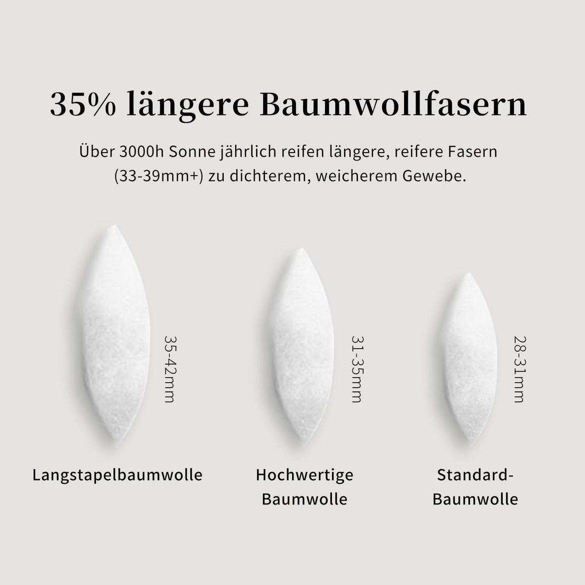 Satin Bettwäsche Set 220x240 Grau – Mako Baumwolle