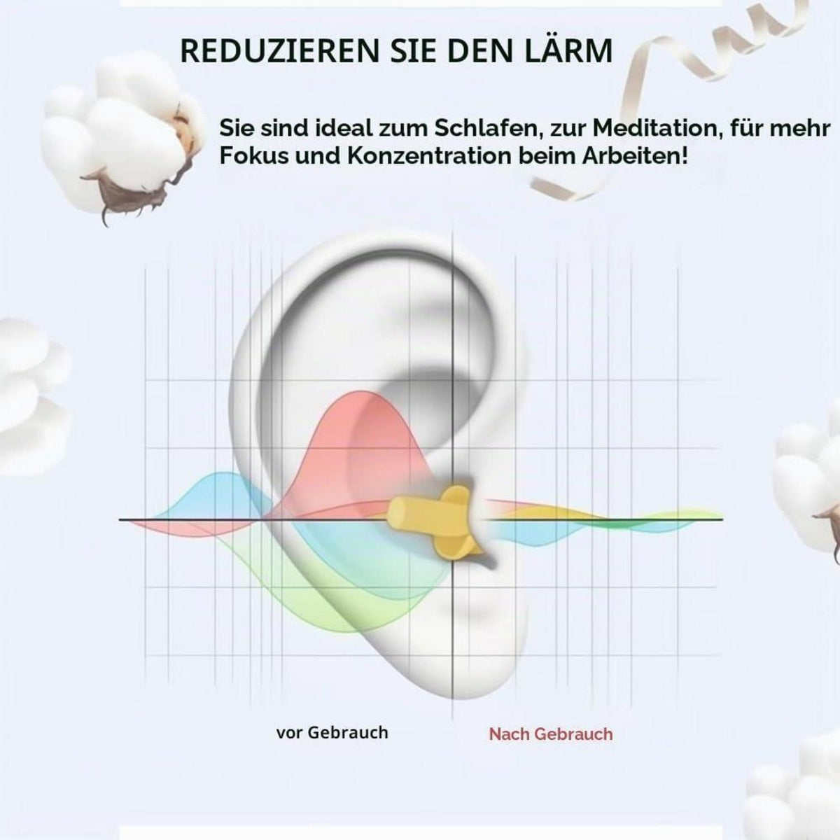 5 Paar Silikon Ohrstöpsel Gehörschutz zum Schlafen & Schwimmen
