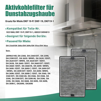 Aktivkohlefilter für Miele Dunstabzugshaube DKF 19-P