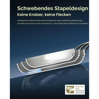 3-teiliges Antihaft-Pfannenset Induktion | Keramikbeschichtung 20/24/28cm