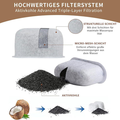 12x Wasserfilter Aktivkohle für Ninja Kaffeevollautomat