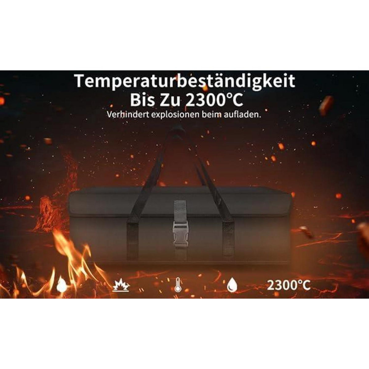 Feuerfeste Ebike Akkutasche – Sicherer Transport & Laden