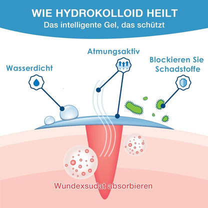 Hydrokolloid Pflaster Rolle wasserfest – 5cm x 4m