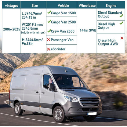 Vollgarage Autoabdeckung Mercedes Sprinter 2006-2025 | Allwetter Schutz