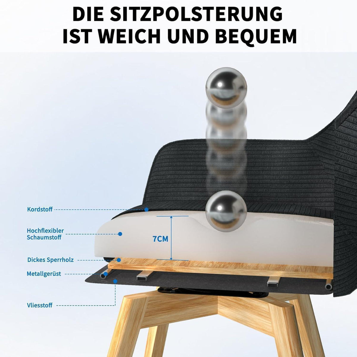 6er Set Drehbar Stühle | Modern & Komfortabel mit Holzbeinen Schwarz