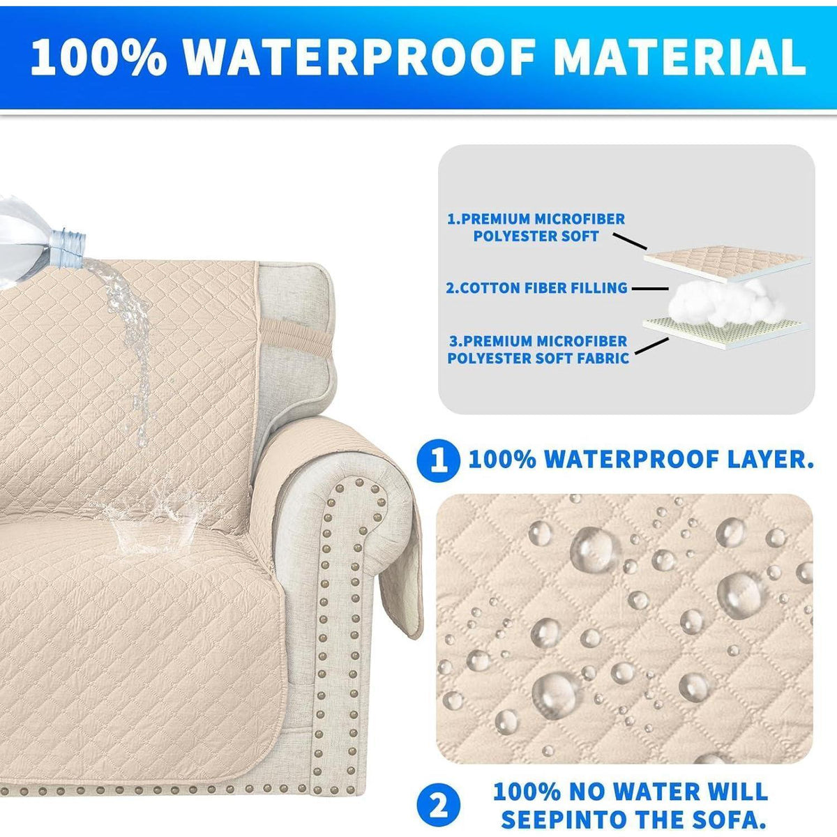 Wasserdichter Sofabezug L-Form 3 Sitzer – Schutz für Sofa & Tierhaushalt